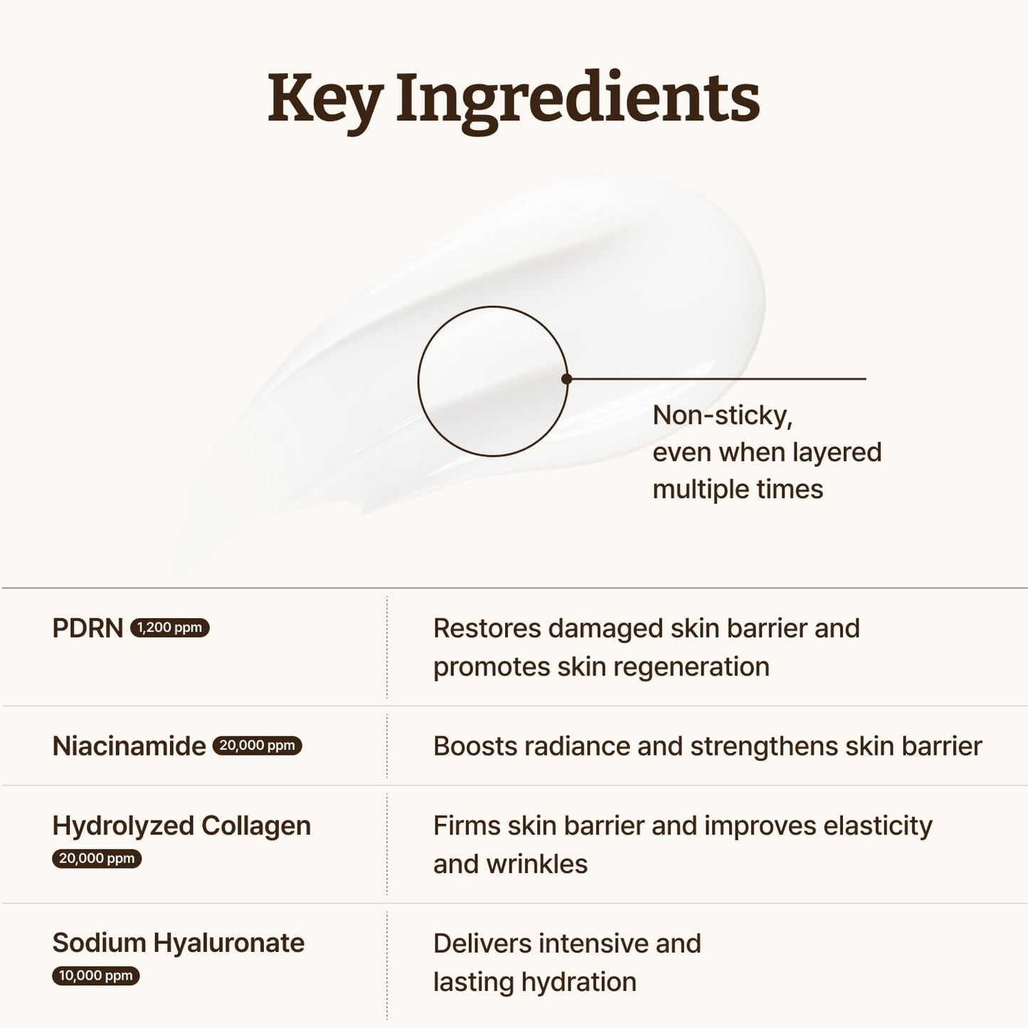 Dr. Reju-All Advanced PDRN Rejuvenating Cream key ingredients