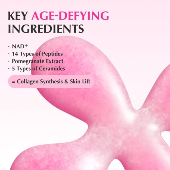 Eqquaberry NAD Peptide Boosting Serum Key Ingredients