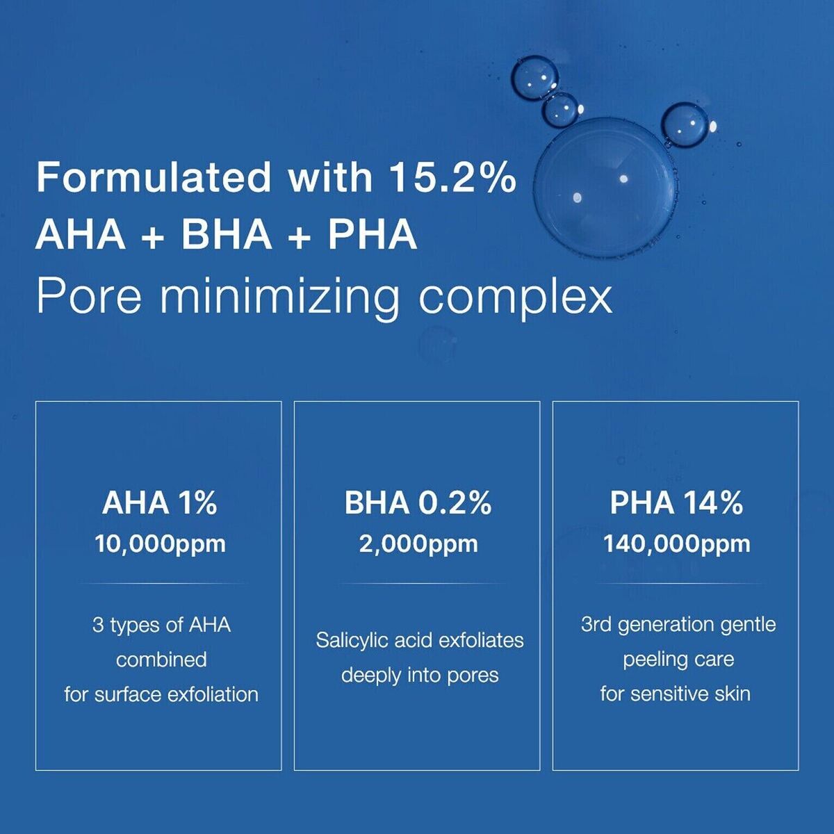 medicube Zero Pore One Day Serum