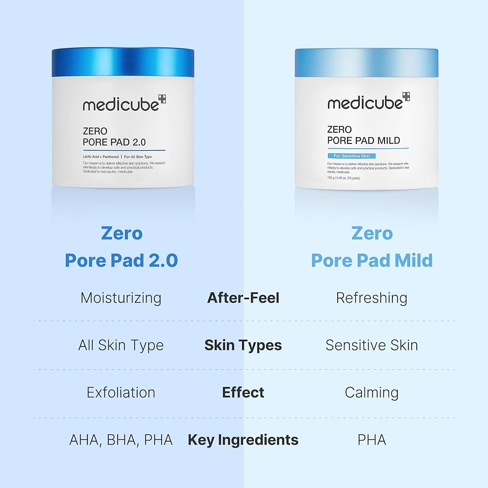 medicube Zero Pore Pad 2.0 vs Mild