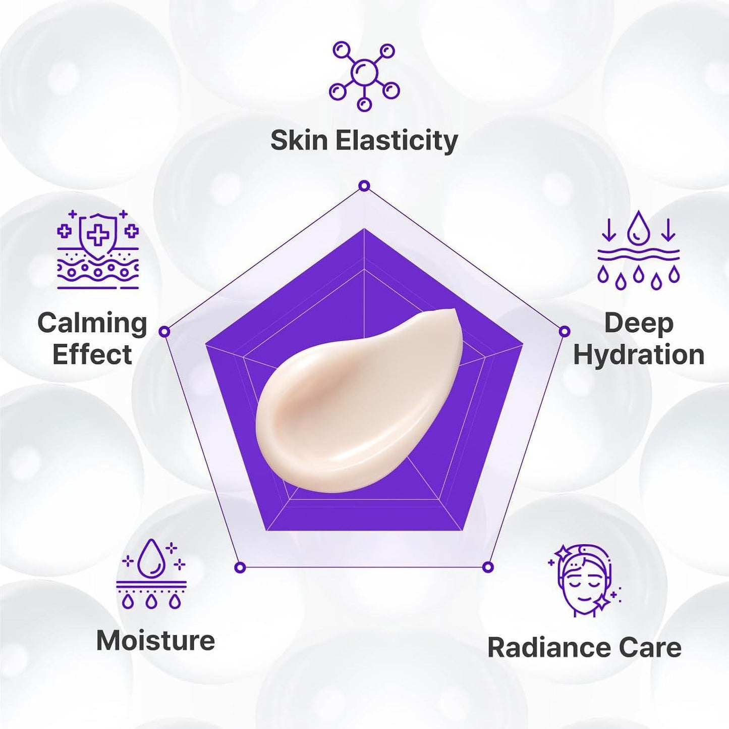 Ventellian24 Expert Madeca Cream PDRN benefits