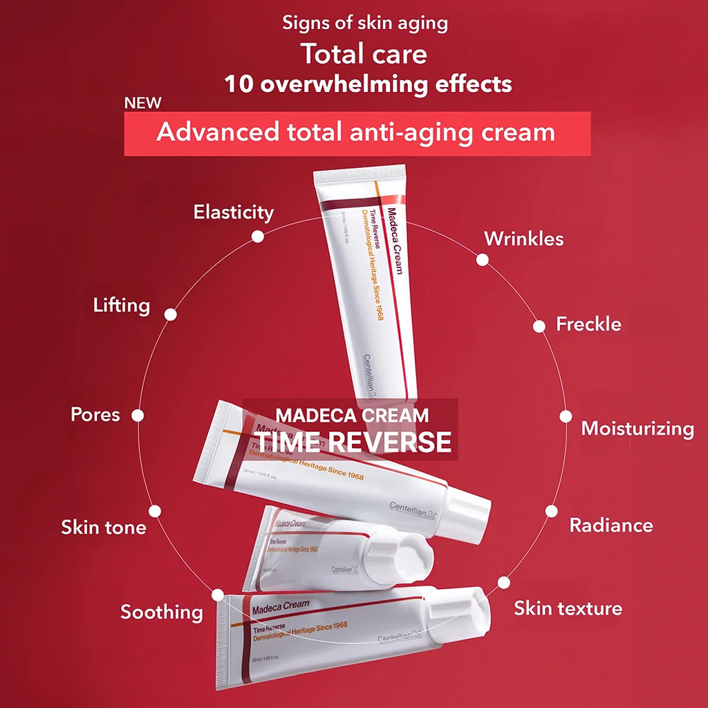 signs of skin aging