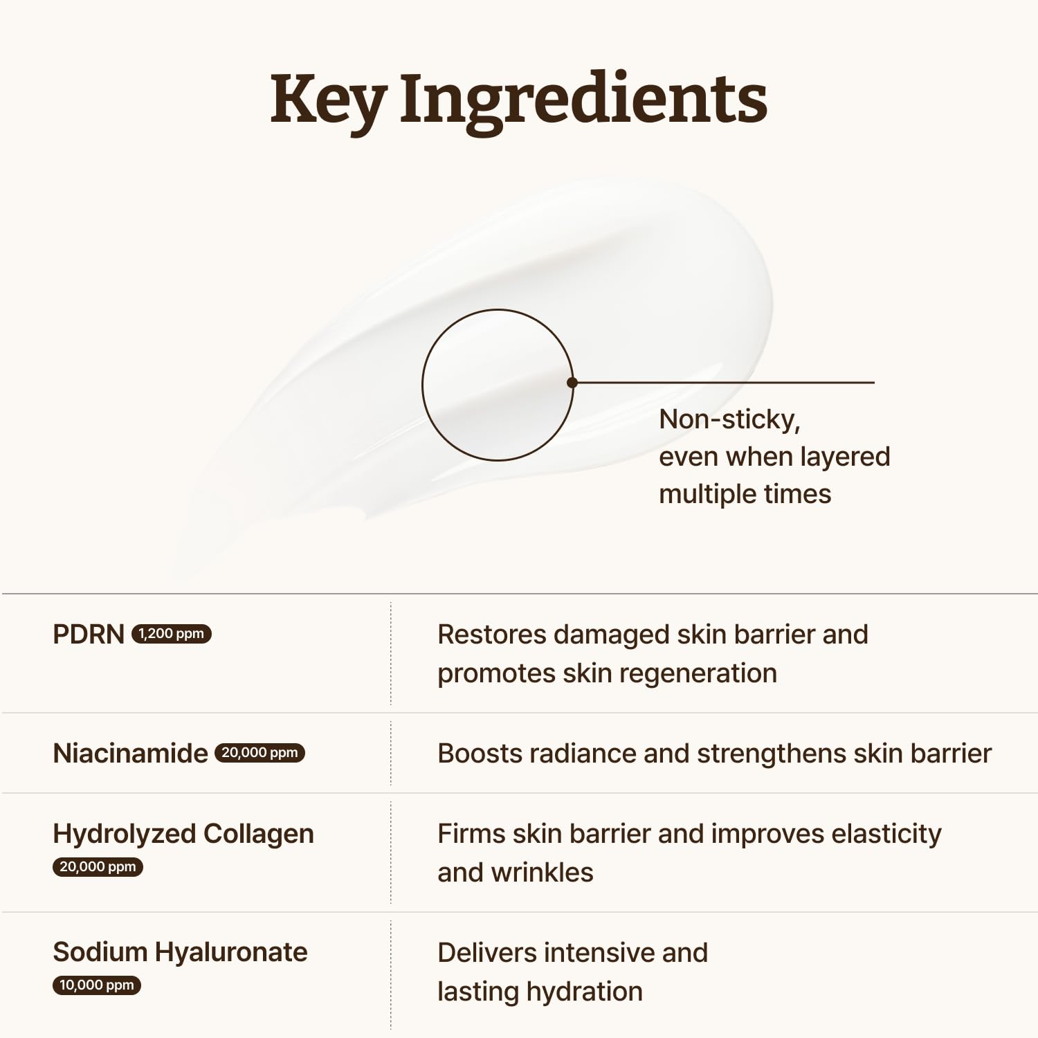 Dr. Reju-All Advanced PDRN Rejuvenating Cream key ingredients