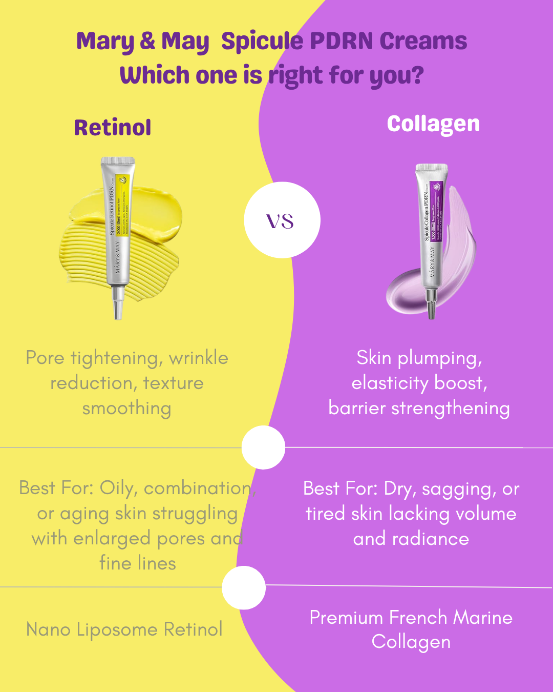 Mary&May Spicule PDRN Retinol vs Collagen Dream